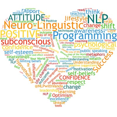 NLP practitioner Hampshire training workshops